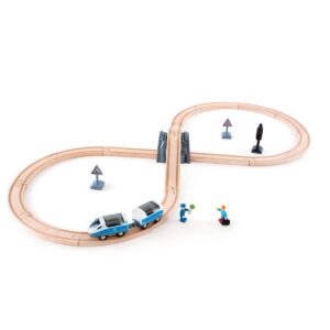 Figure 8 Safety Set