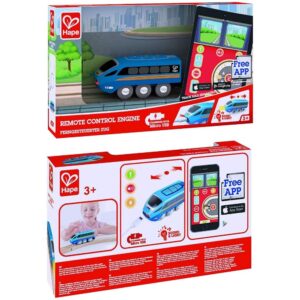 Remote Control Train