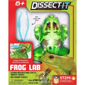 Dissect- It Frog Lab
