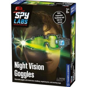 Night Vision Googles