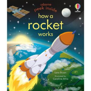 Peek Inside How Rocket Works
