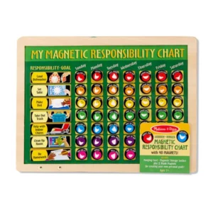 Magnetic Responsibility Chart