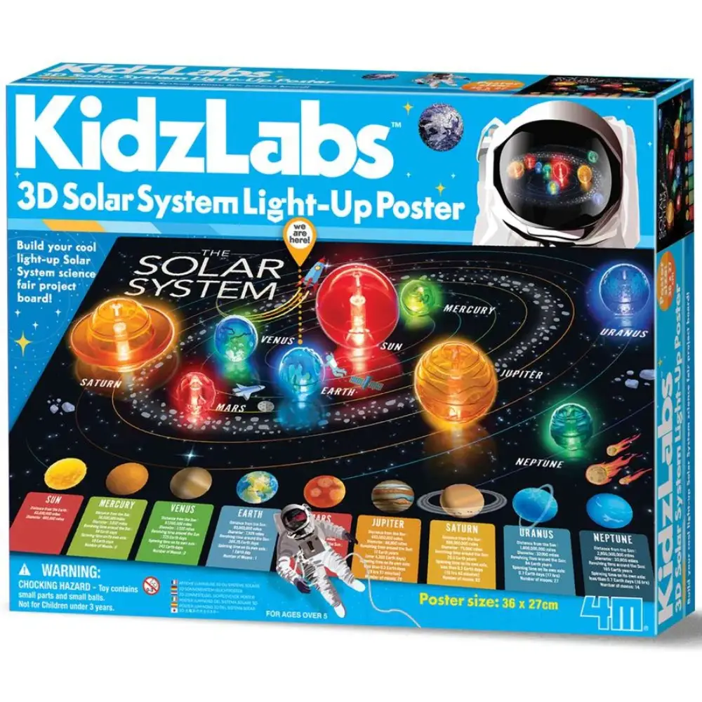 Solar System Light-Up Poster